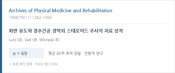 허리 신경주사 여러 번 맞아도 효과가 없는 이유는? 관련 연구 자료